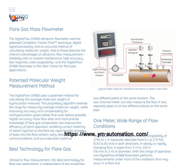 GE GF868-1-1-1-2-1-0 -1-4-0-0-0-RPT Ultrasonic Gas Flow Meter - Image 5